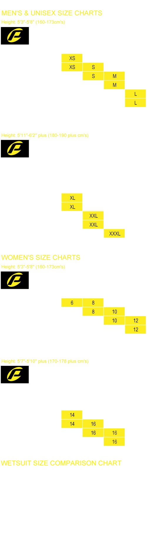 Probe Wetsuit Size Chart